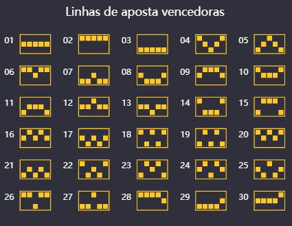 Double Fotune Linhas de Pagamento