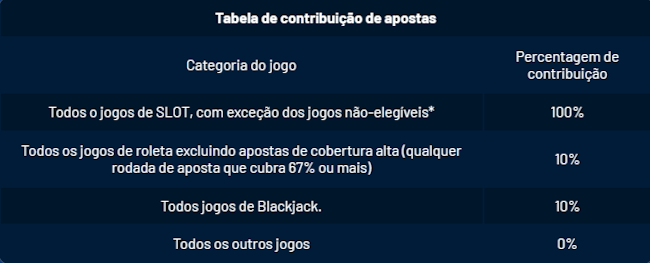 Galera.bet
