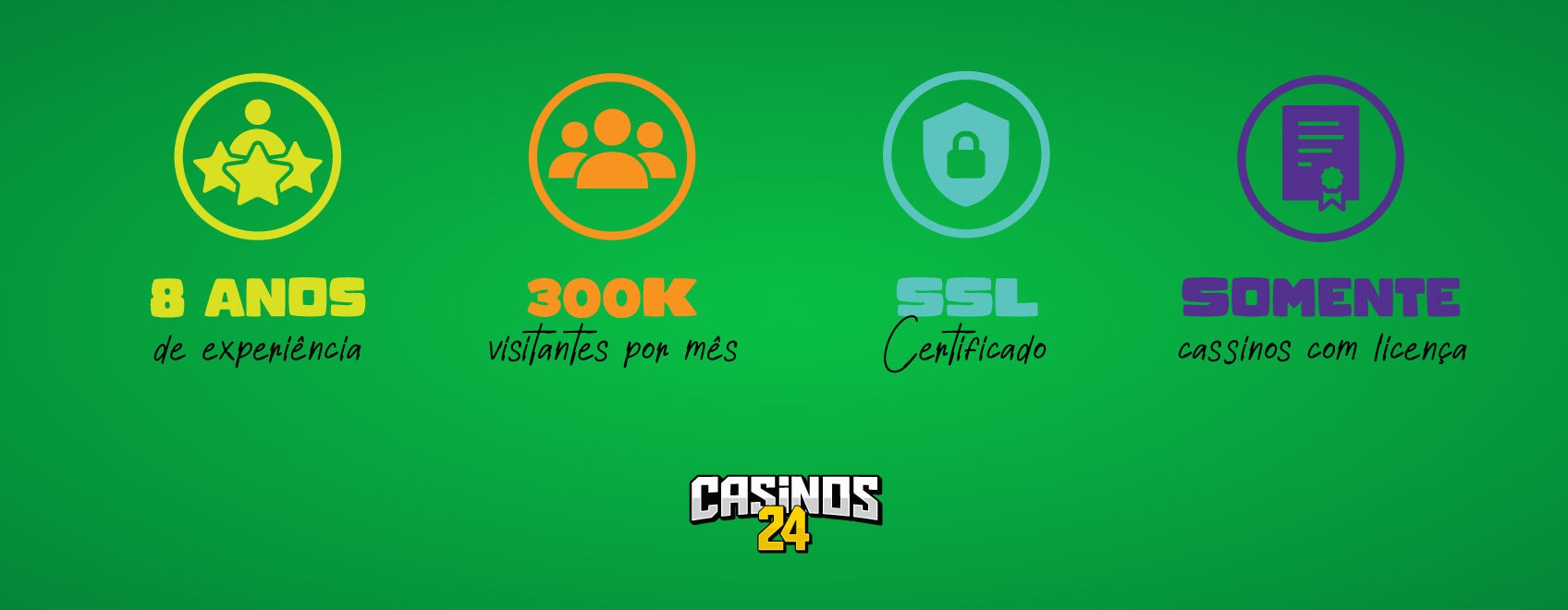 casinos24