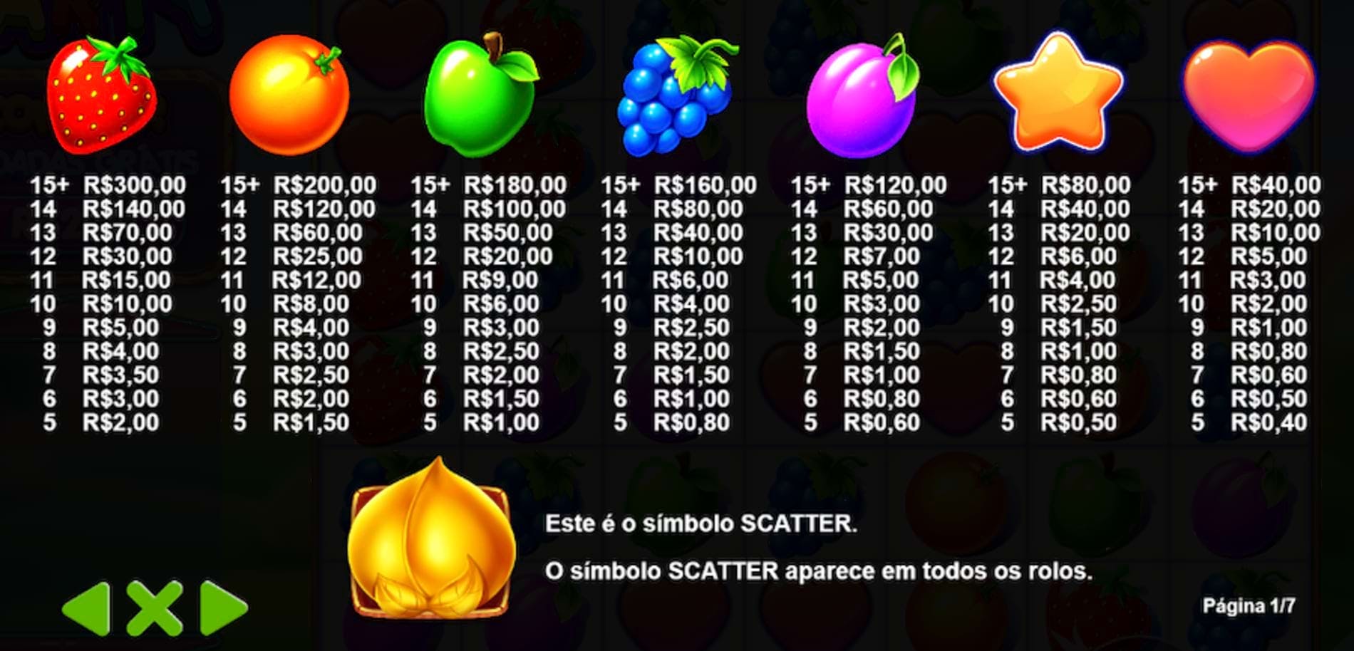Fruit Party Símbolos
