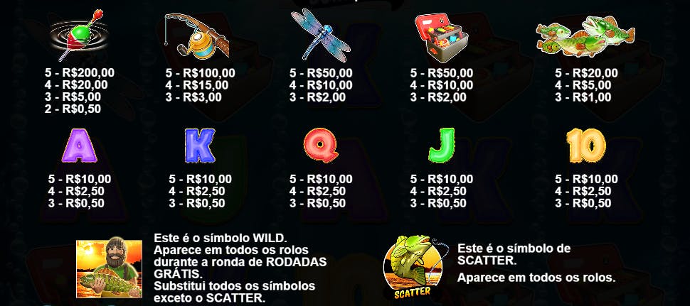 Símbolos com os valores de pagamento do jogo Big Bass Bonanza