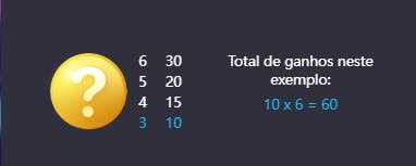 Exemplo pagamento de combinação vencedora  jogo cofrinho da sorte