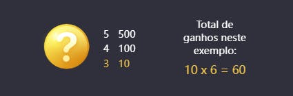 Exemplo pagamento de combinação vencedora jogo Wild fireworks