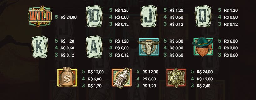 Simbolos de pagamento jogo Wanted Dead or a Wild
