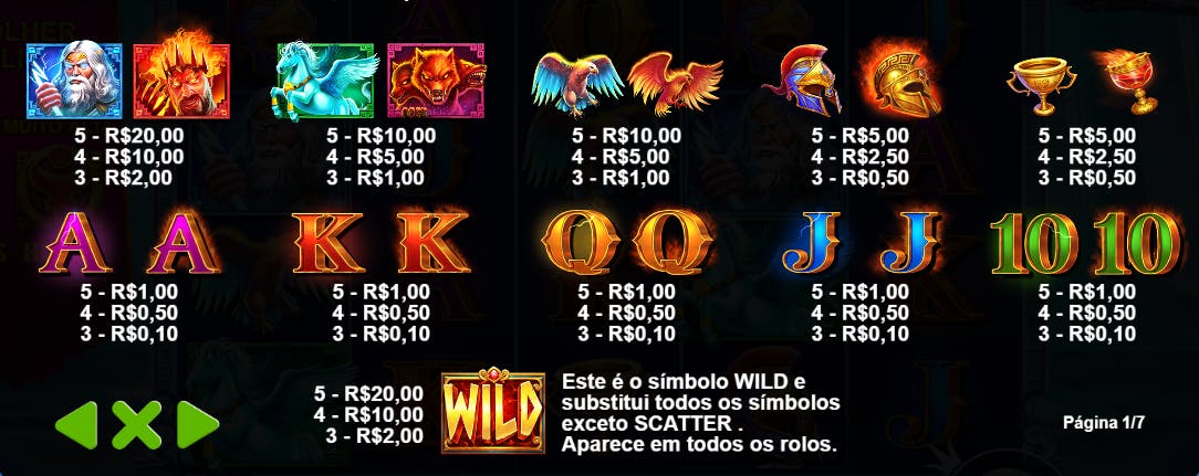 Simbolos de pagamento jogo Zeus e Hades da Pragmatic Play