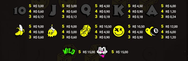 Pagamentos de símbolos caça-níqueis RIP City
