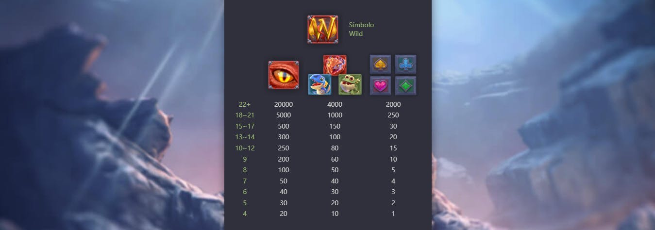 Valores os símbolos caça-níqueis Dragon Hatch 2