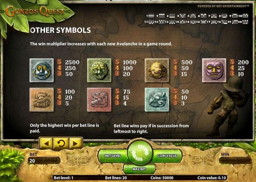 Gonzos Quest Símbolos