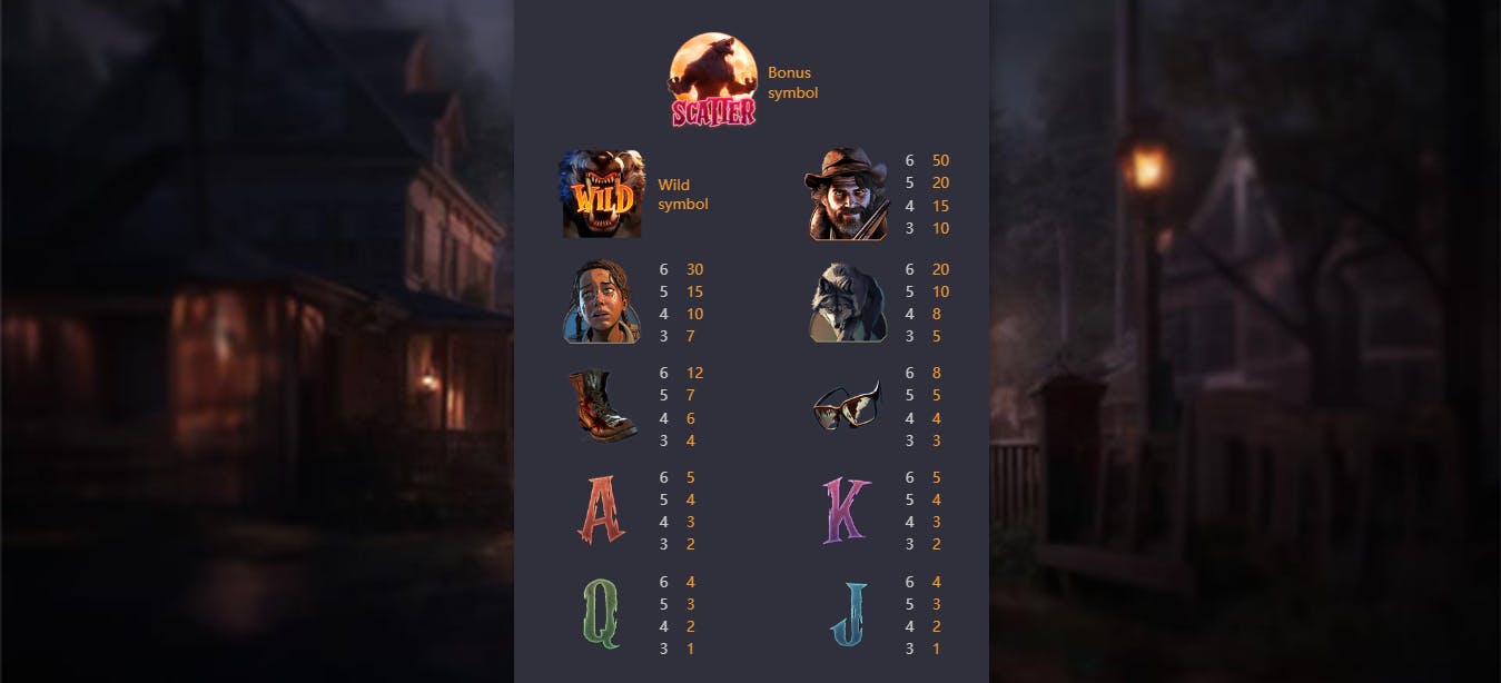 Símbolos com os valores de pagamento do jogo Werewolf's Hunt