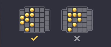 Exemplo de combinação vencedora dos símbolos no jogo Werewolf's Hunt