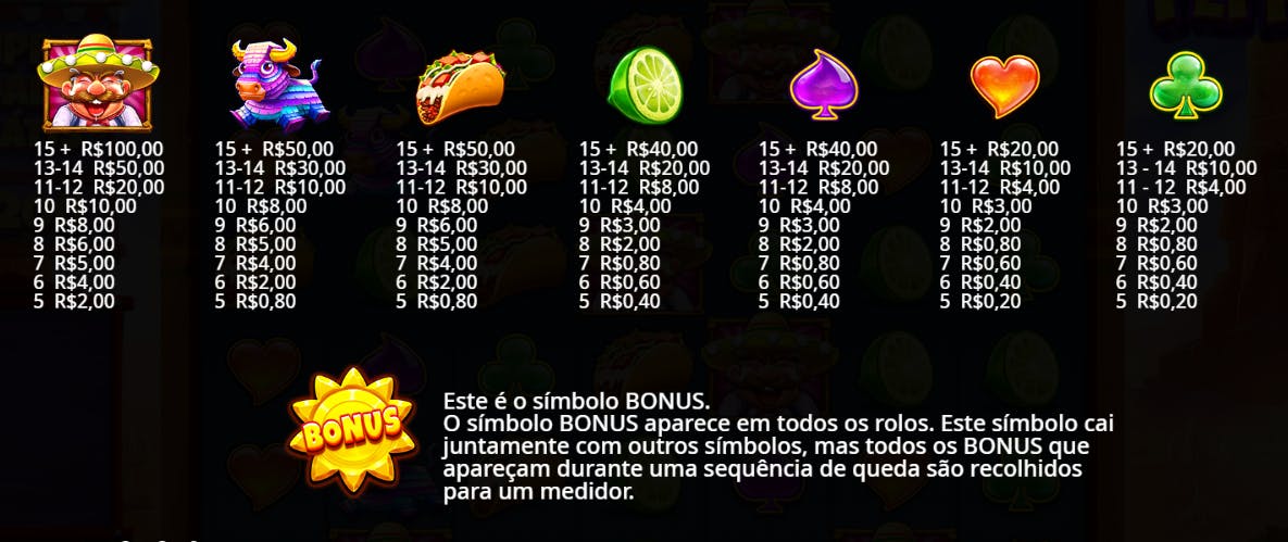 Símbolos de pagamento jogo Hot Pepper