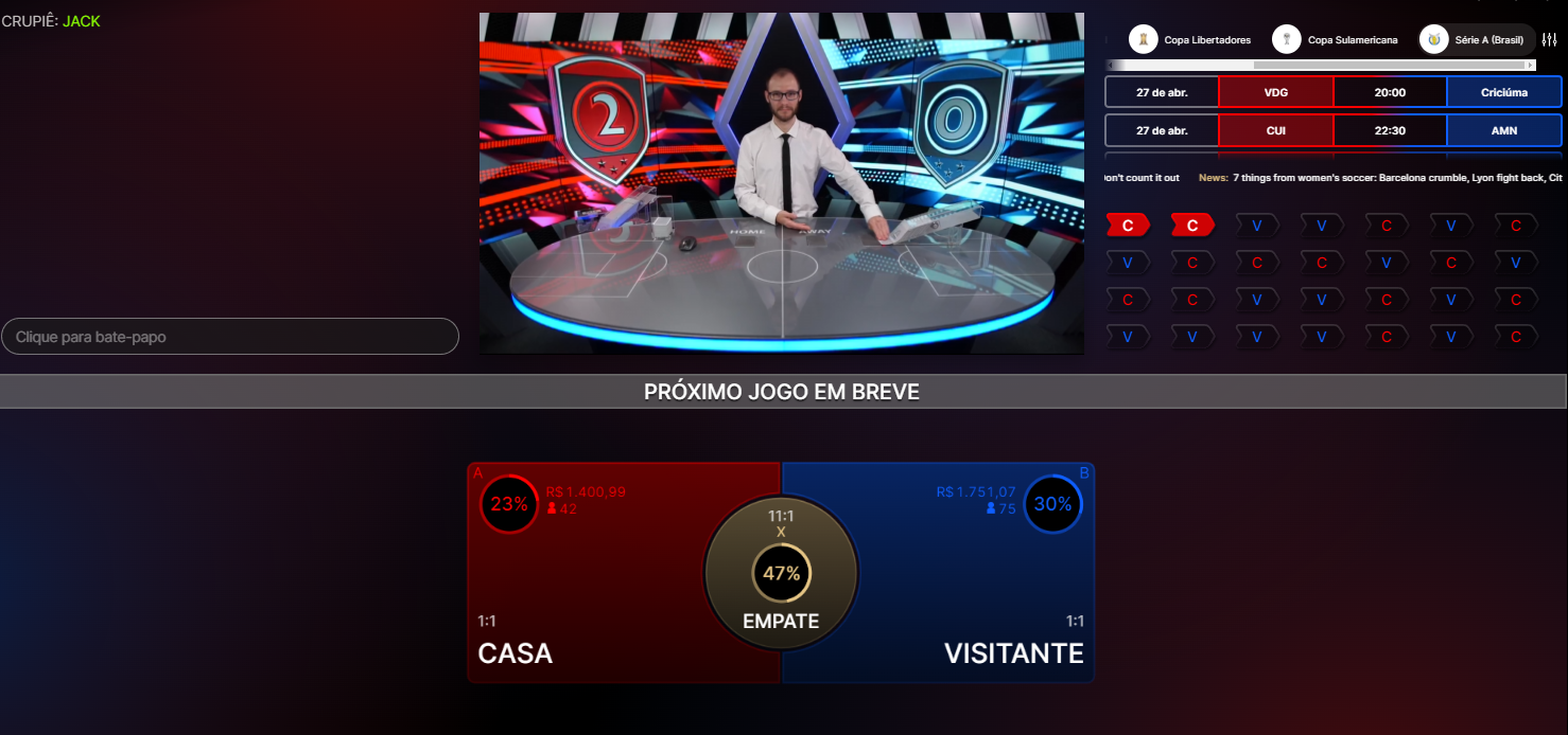 Tabela de estatísticas jogo Football Studio