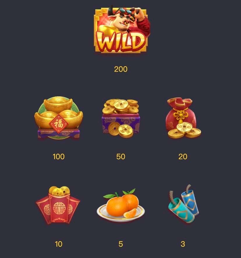 Fortune OX Figuras e Símbolos