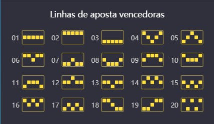 Linhas de pagamentos slot Pinata Wins
