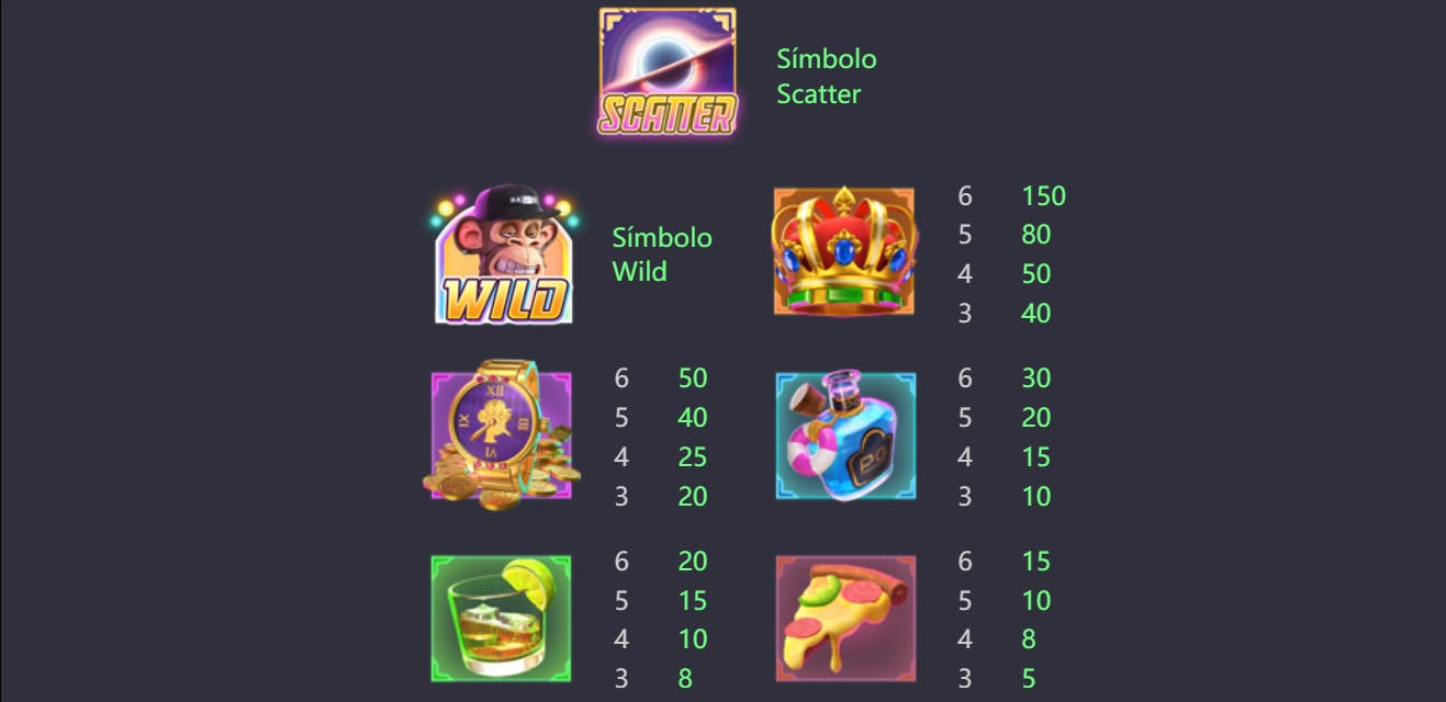 Símbolos jogo Wild Ape