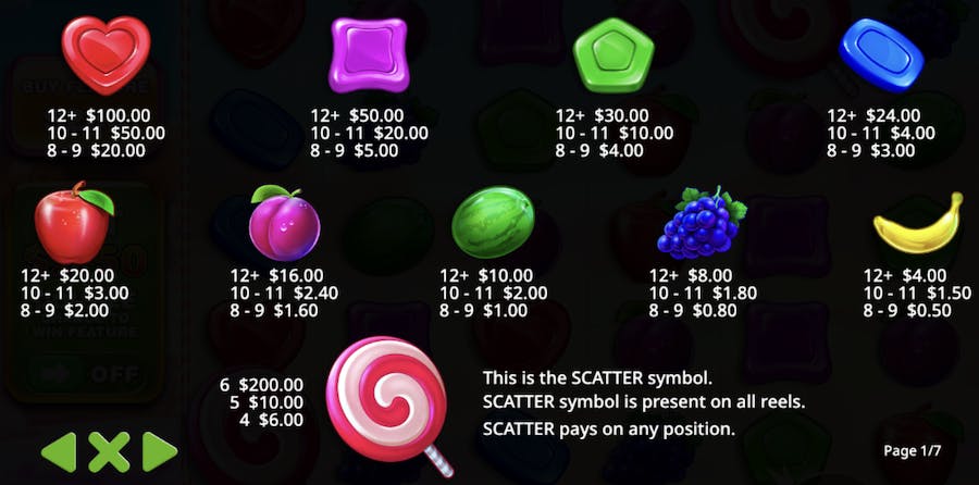 Sweet Bonanza 1000 Símbolos