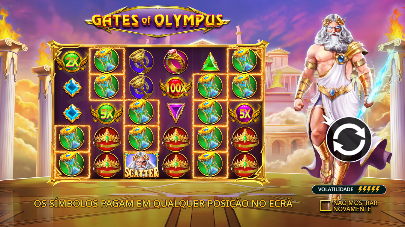 gbg bet login