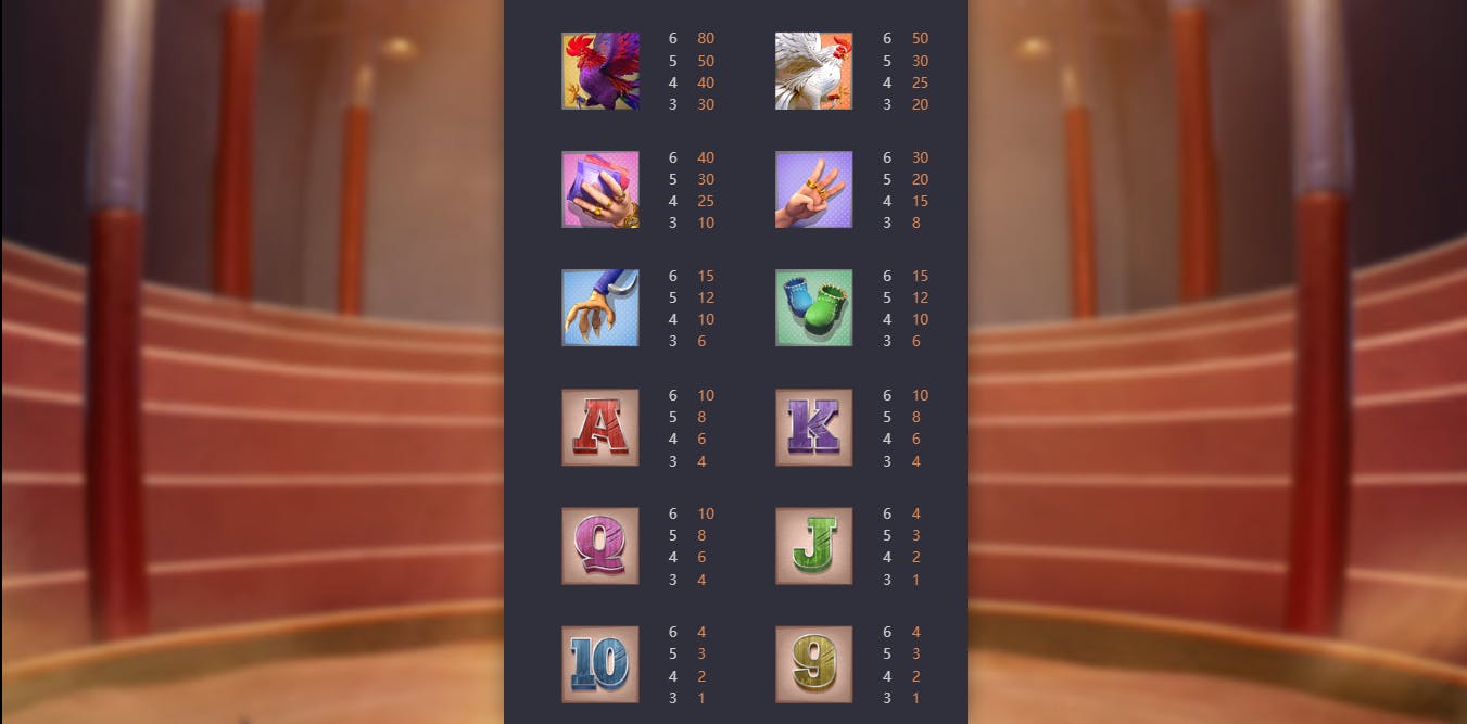 Rooster Rumble símbolos de pagamento