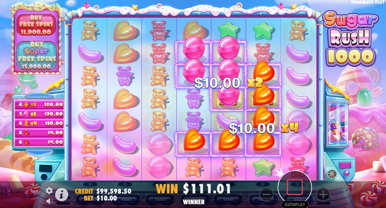 Combinação vencedora Sugar Rush 1000