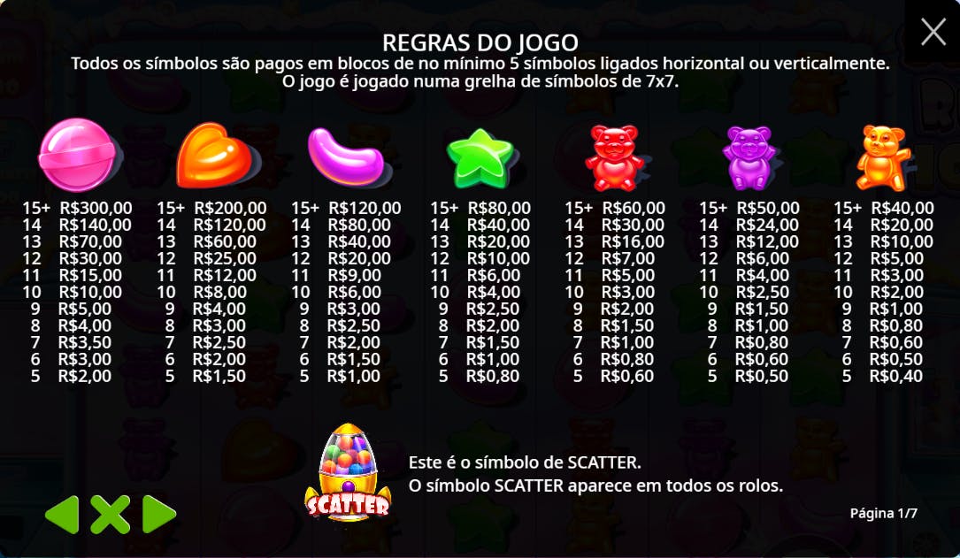 Símbolos pagamento Sugar Rush 1000