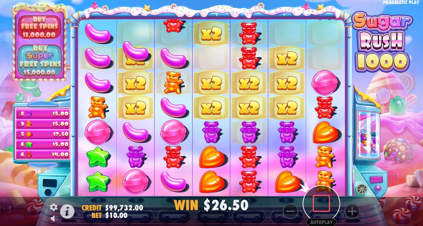 Pontos multiplicadores Sugar rush 1000