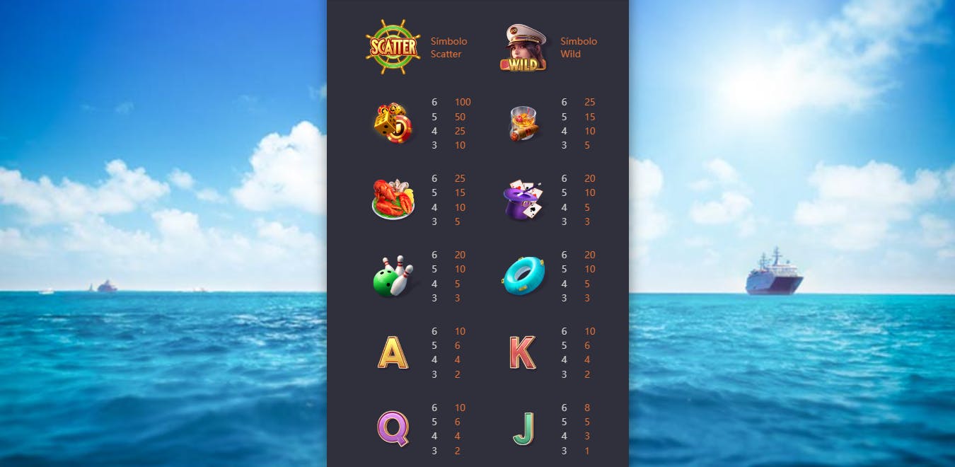 Símbolos de pagamento slot Cruise Royale
