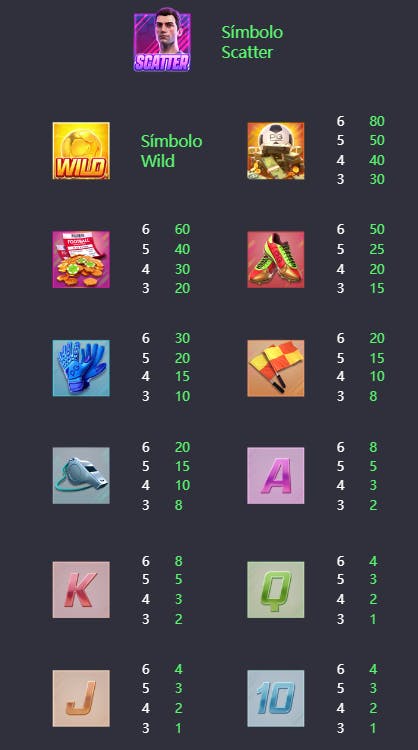 Símbolos de pagamento Ultimate Striker