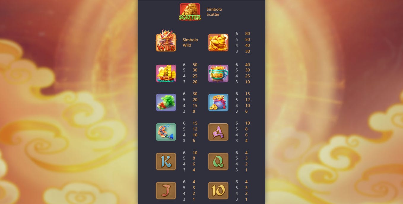 Jogo Ways of the Qilin Símbolos