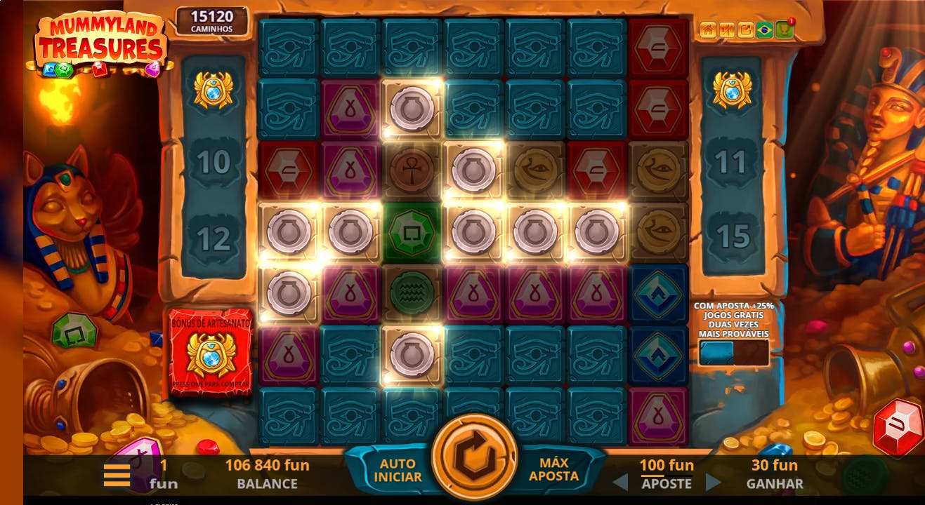 Jogo Mummyland Treasures combinação vencedora