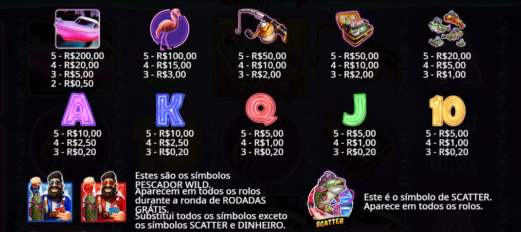 Símbolos de pagamento slot Big Bass Vegas Double Down Deluxe