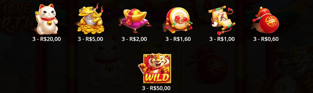 Símbolos de pagamento jogo Tigre Sortudo