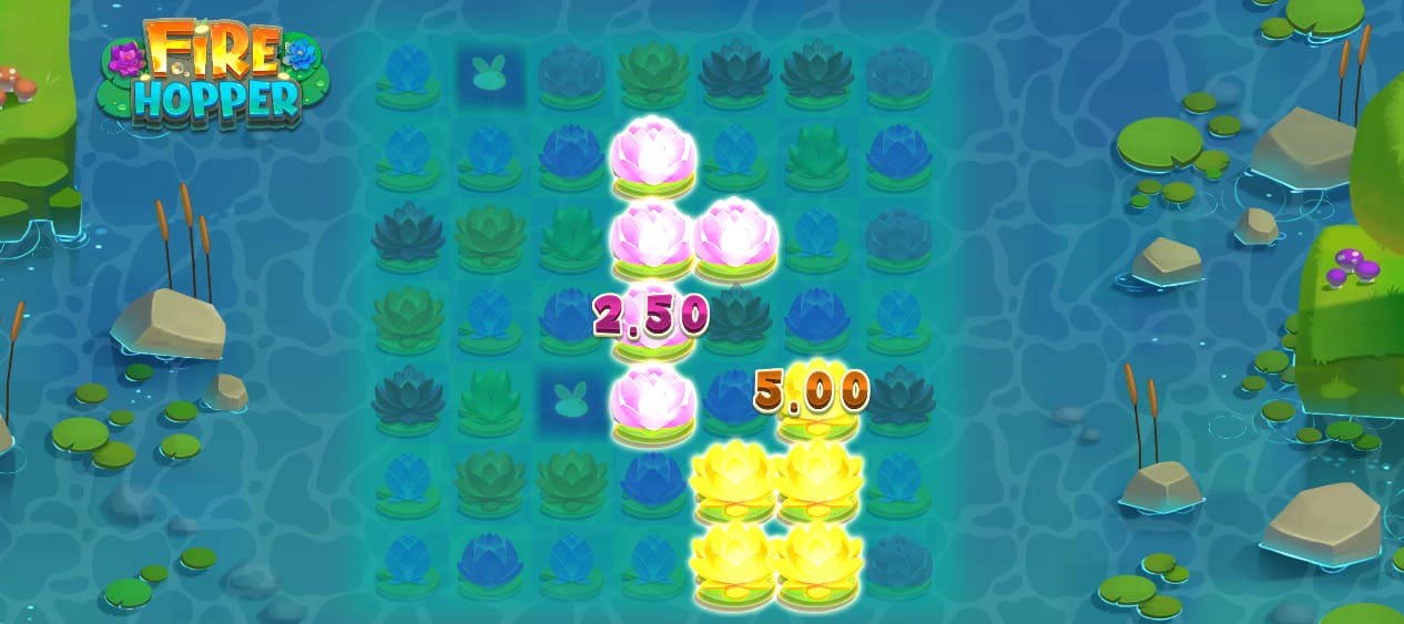 Sistema de clusters jogo Fire Hopper