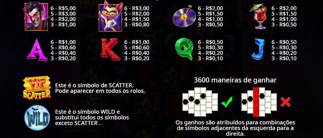 Símbolos de pagamento slot Vampy Party