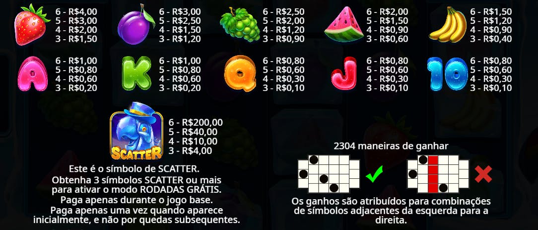 Símbolos de pagamento jogo Frozen Tropics