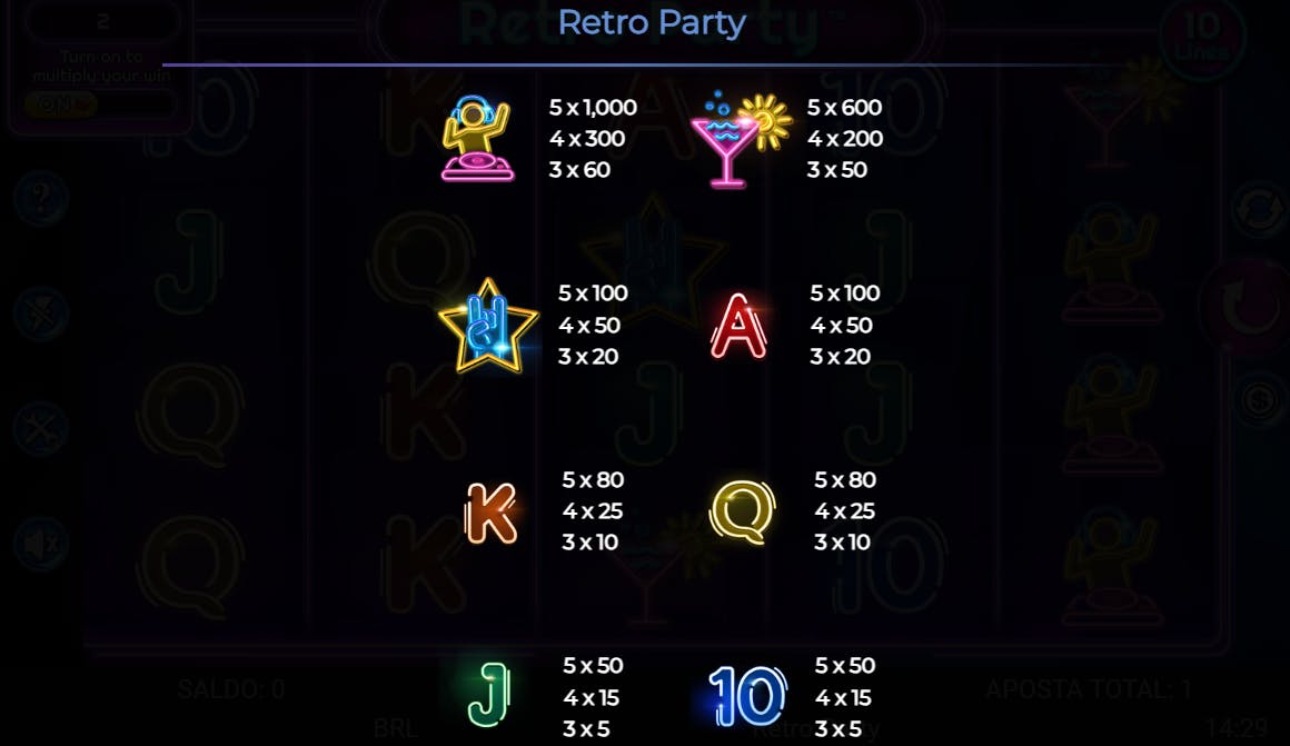 Símbolos pagamento slot Retro Party