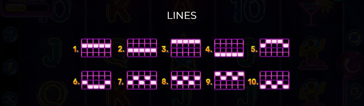 Linhas de pagamento slot Retro Party