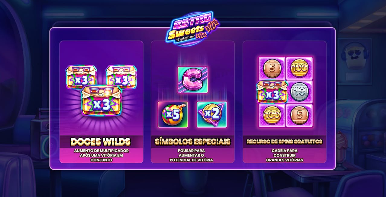 Jogo de cassino Retro Sweets