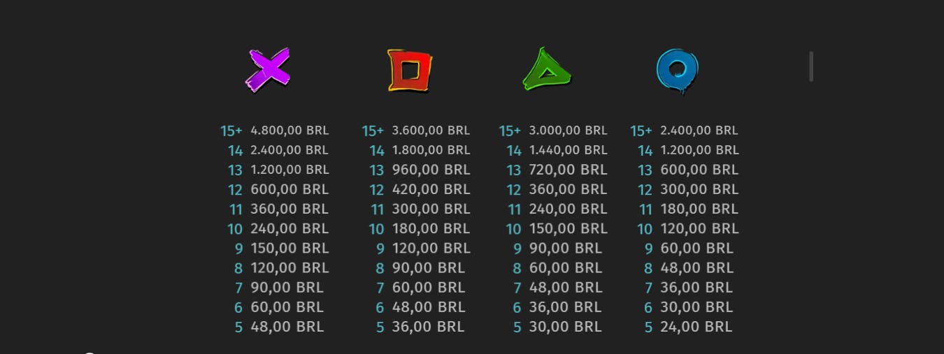 Símbolos pagamento slot Snoop dog dollars