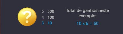 Exemplo total ganhos slot Genie's 3 Wishes