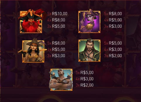 Símbolos alto pagamento slot Barbarossa