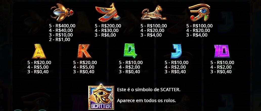 Símbolos de pagamento slot Fish Eye