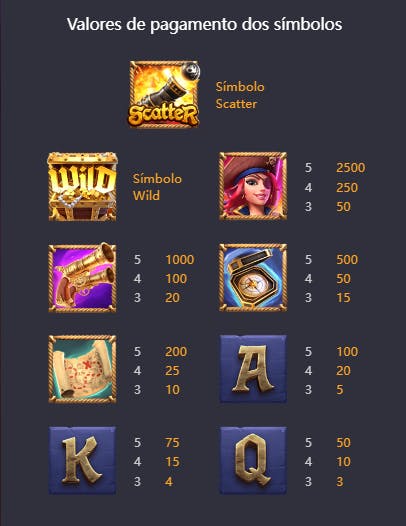 Símbolos slot Queen of Bounty