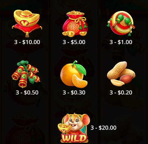 Símbolos de pagamentos slot Ratinho Sortudo