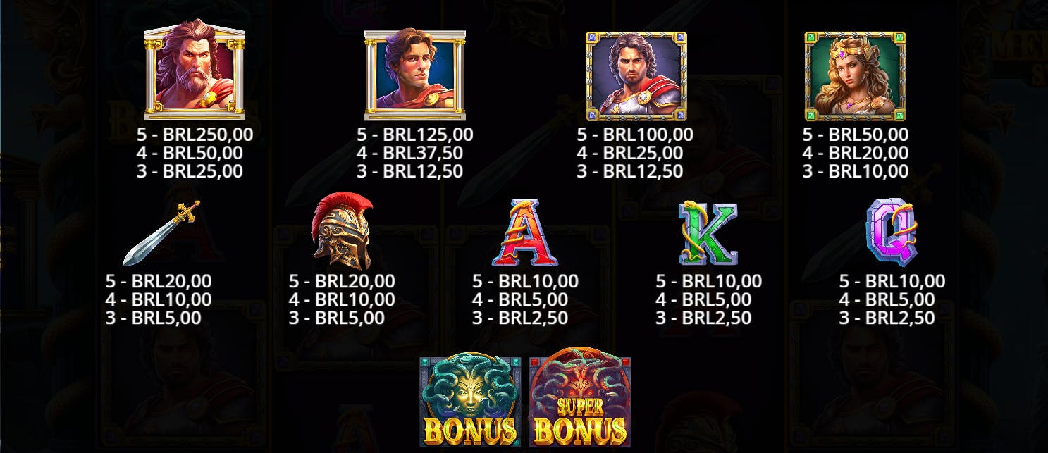 Símbolos pagamento jogo Medusa's stone