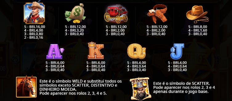 Símbolos pagamento jogo Badge Blitz