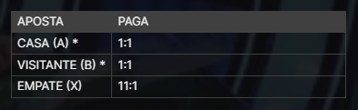 Pagamentos jogo Futebol Studio