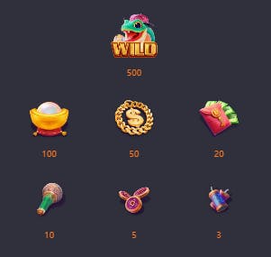 Símbolos de pagamento slot Fortune Snake