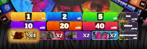 Bônus de Multiplicador Extra jogo Spin a Win Wild