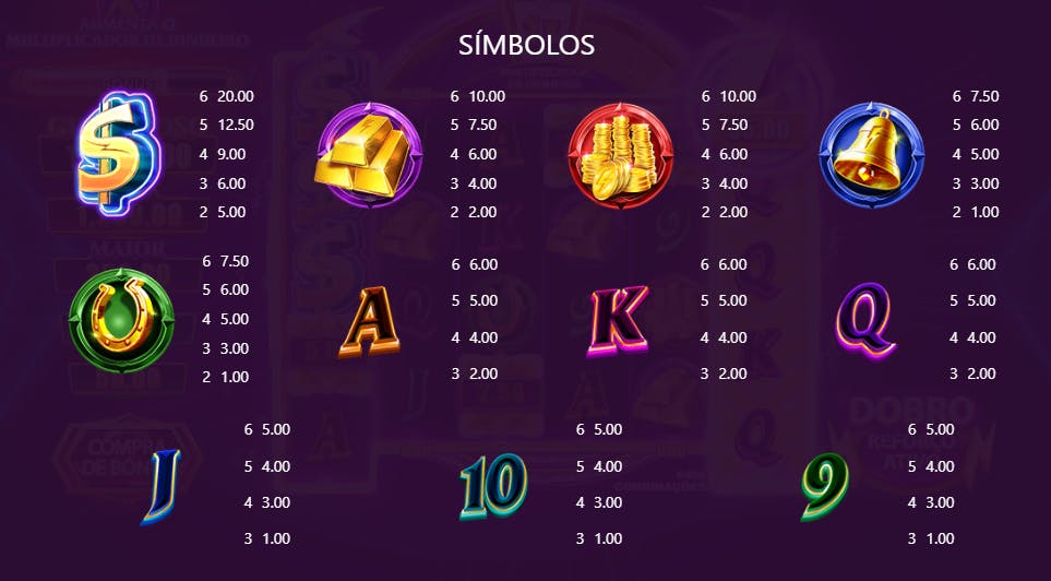 Símbolos de pagamento jogo Gold Blitz Ultimate