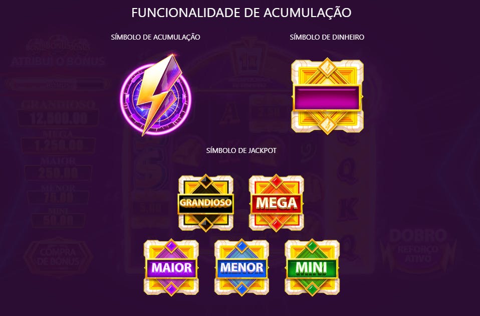 Símbolos slot Gold Blitz Ultimate